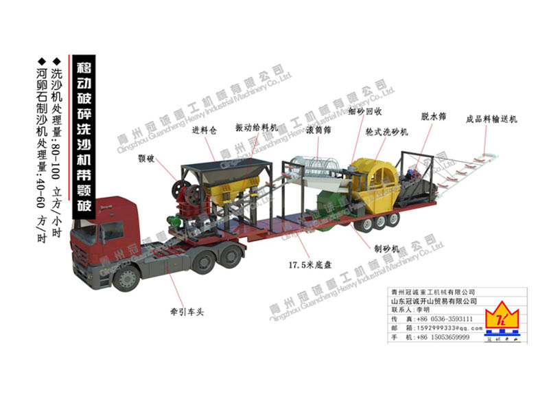  移动式河卵石制沙机